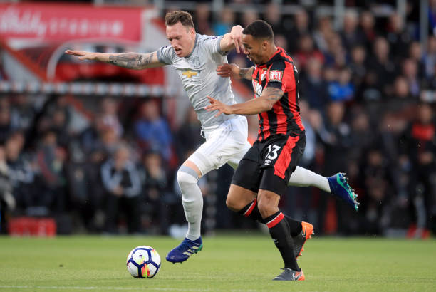 近年足坛的 近年足坛的